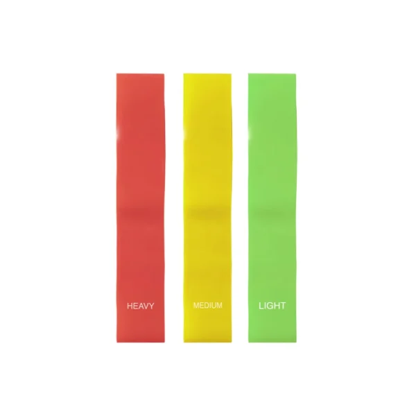 Set Bandes de Résistance Bork