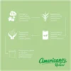 Gobelet Americano® Switch Renew de 200 ml avec couvercle 360°